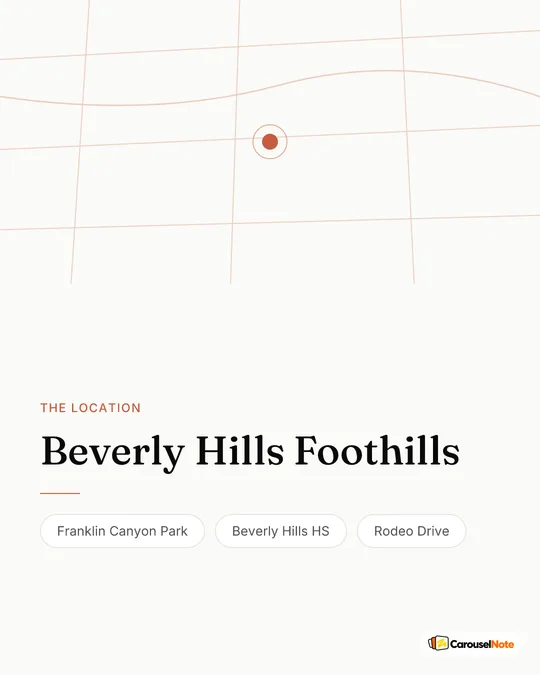 Neighborhood slide in the Modern Minimal template