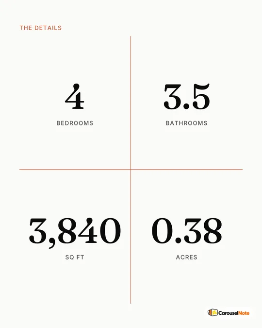 Key stats slide in the Modern Minimal template